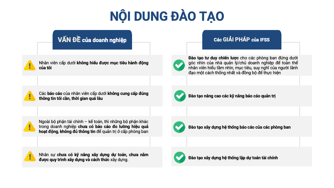 Slide7